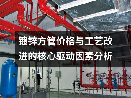 镀锌方管价格与工艺改进的核心驱动因素分析