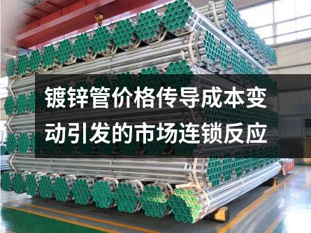 镀锌管价格传导成本变动引发的市场连锁反应